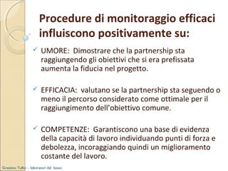 Procedure di monitoraggio efficaci
influiscono positivamente su:


UMORE: Dimostrare che la partnership sta
raggiungendo gli obiettivi che si era prefissata
aumenta la fiducia nel progetto.



EFFICACIA: valutano se la partnership sta seguendo o
meno il percorso considerato come ottimale per il
raggiungimento dell’obiettivo comune.



COMPETENZE: Garantiscono una base di evidenza
della capacità di lavoro individuando punti di forza e
debolezza, incoraggiando quindi un miglioramento
costante del lavoro.

Graziano Tullio - laboratori dal basso

 