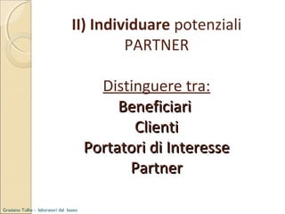 II) Individuare potenziali
PARTNER
Distinguere tra:
Beneficiari
Clienti
Portatori di Interesse
Partner
Graziano Tullio - laboratori dal basso

 