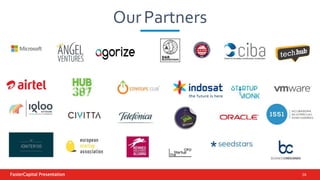 FasterCapital partnership model | PPTX
