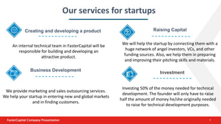 FasterCapital partnership model | PPTX