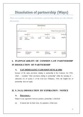 1
Dissolution of partnership (Ways)
There are number of ways to terminate a partnership. Below are the relevant
discussions:
I. INAPPLICABILITY OF COMMON LAW PARTNERSHIP
IN DISSOLUTION OF PARTNERSHIP
A. TAN MOOI LIANG V LIM SOON SENG & ORS
because of the many provisions relating to partnership in the Contracts Act 1950,
which ... constitute "other provisions relating to partnership" within the meaning of ...
subsection (1) of section 5 of the Civil Law Ordinance, 1956, the English law of
partnership does not apply
II. S. 34 (1): DISSOLUTION BY EXPIRATION / NOTICE
A. PROVISION :
Subject to any agreement between partners, partnership is dissolved
(a) if entered into for fixed term, by expiration of that term
 