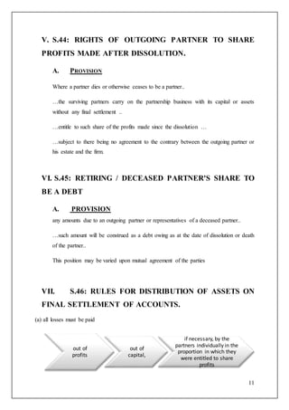 11
V. S.44: RIGHTS OF OUTGOING PARTNER TO SHARE
PROFITS MADE AFTER DISSOLUTION.
A. PROVISION
Where a partner dies or otherwise ceases to be a partner..
…the surviving partners carry on the partnership business with its capital or assets
without any final settlement ..
…entitle to such share of the profits made since the dissolution …
…subject to there being no agreement to the contrary between the outgoing partner or
his estate and the firm.
VI. S.45: RETIRING / DECEASED PARTNER'S SHARE TO
BE A DEBT
A. PROVISION
any amounts due to an outgoing partner or representatives of a deceased partner..
…such amount will be construed as a debt owing as at the date of dissolution or death
of the partner..
This position may be varied upon mutual agreement of the parties
VII. S.46: RULES FOR DISTRIBUTION OF ASSETS ON
FINAL SETTLEMENT OF ACCOUNTS.
(a) all losses must be paid
out of
profits
out of
capital,
if necessary, by the
partners individually in the
proportion in which they
were entitled to share
profits
 