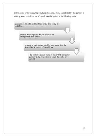 12
(b)the assets of the partnership (including the sums, if any, contributed by the partners to
make up losses or deficiencies of capital) must be applied in the following order:
payment of the debts and liabilities of the firm owing to
outsiders,
payment to each partner for his advances as
distinguished from capital,
payment to each partner rateably what is due from the
firm to him in respect of capital;] and
the ultimate residue if any, to be divided among the
partners in the proportion in which the profits are
divisible
 