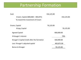 Cash 316,125.00
Cream, Capital (800,000 – 483,875) 316,125.00
To record the investment of Cream
Cream, Capital 76,125.00
K...