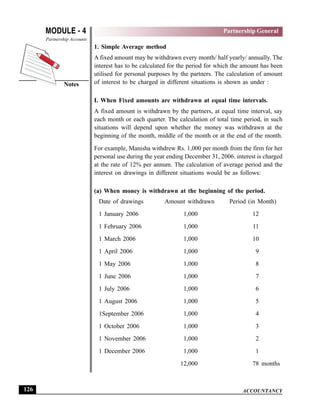 ACCOUNTANCY
MODULE - 4
Notes
Partnership General
Partnership Accounts
126
1. Simple Average method
A fixed amount may be withdrawn every month/ half yearly/ annually. The
interest has to be calculated for the period for which the amount has been
utilised for personal purposes by the partners. The calculation of amount
of interest to be charged in different situations is shown as under :
I. When Fixed amounts are withdrawn at equal time intervals.
A fixed amount is withdrawn by the partners, at equal time interval, say
each month or each quarter. The calculation of total time period, in such
situations will depend upon whether the money was withdrawn at the
beginning of the month, middle of the month or at the end of the month.
For example, Manisha withdrew Rs. 1,000 per month from the firm for her
personal use during the year ending December 31, 2006. interest is charged
at the rate of 12% per annum. The calculation of average period and the
interest on drawings in different situations would be as follows:
(a) When money is withdrawn at the beginning of the period.
Date of drawings Amount withdrawn Period (in Month)
1 January 2006 1,000 12
1 February 2006 1,000 11
1 March 2006 1,000 10
1 April 2006 1,000 9
1 May 2006 1,000 8
1 June 2006 1,000 7
1 July 2006 1,000 6
1 August 2006 1,000 5
1September 2006 1,000 4
1 October 2006 1,000 3
1 November 2006 1,000 2
1 December 2006 1,000 1
12,000 78 months
 