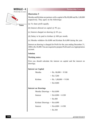 ACCOUNTANCY
MODULE - 4
Notes
Partnership General
Partnership Accounts
134
Illustration 5
Monika and Krishan are partners with a capital of Rs.80,000 and Rs.1,00,000
respectively. They agree on the followings:
(a) To share profit equally.
(b) Interest allowed on capital @ 9% p.a.
(c) Interest charged on drawing @ 6% p.a.
(d) Salary to be paid to krishan @ 600 per month.
(e) Monika withdrew Rs.8,000 and Krishan Rs.6,000 during the year.
Interest on drawing is charged for Profit for the year ending December 31,
2006 is Rs.56,000.You are required to prepare Profit and LossAppropriation
account.
Solution
Working notes:
First you should calculate the interest on capital and the interest on
drawings.
Interest on Capital
Monika = Rs. 80,000 × 9/100
= Rs.7,200
Krishan = Rs. 1,00,000 × 9/100
= Rs.9,000
Interest on Drawings
Monika Drawings = Rs.8,000
Interest = Rs.8,000 × 6/100
= Rs.480
Krishan Drawings = Rs.6,000
Interest = Rs.6,000 × 6/100
= Rs.360
 