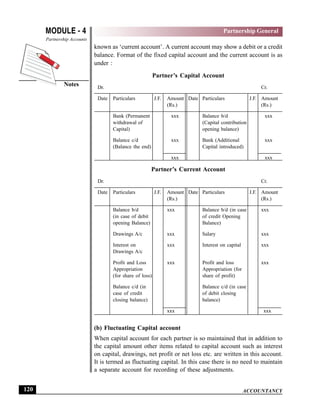 ACCOUNTANCY
MODULE - 4
Notes
Partnership General
Partnership Accounts
120
known as ‘current account’. A current account may show a debit or a credit
balance. Format of the fixed capital account and the current account is as
under :
Partner’s Capital Account
Dr. Cr.
Date Particulars J.F. Amount Date Particulars J.F. Amount
(Rs.) (Rs.)
Bank (Permanent xxx Balance b/d xxx
withdrawal of (Capital contribution
Capital) opening balance)
Balance c/d xxx Bank (Additional xxx
(Balance the end) Capital introduced)
xxx xxx
Partner’s Current Account
Dr. Cr.
Date Particulars J.F. Amount Date Particulars J.F. Amount
(Rs.) (Rs.)
Balance b/d xxx Balance b/d (in case xxx
(in case of debit of credit Opening
opening Balance) Balance)
Drawings A/c xxx Salary xxx
Interest on xxx Interest on capital xxx
Drawings A/c
Profit and Loss xxx Profit and loss xxx
Appropriation Appropriation (for
(for share of loss) share of profit)
Balance c/d (in Balance c/d (in case
case of credit of debit closing
closing balance) balance)
xxx xxx
(b) Fluctuating Capital account
When capital account for each partner is so maintained that in addition to
the capital amount other items related to capital account such as interest
on capital, drawings, net profit or net loss etc. are written in this account.
It is termed as fluctuating capital. In this case there is no need to maintain
a separate account for recording of these adjustments.
 