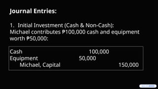 Journal Entries:
1. Initial Investment (Cash & Non-Cash):
Michael contributes ₱100,000 cash and equipment
worth ₱50,000:
Cash 100,000
Equipment 50,000
Michael, Capital 150,000
 