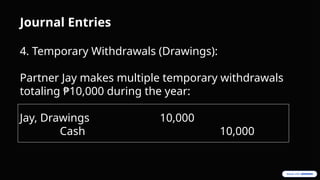 Journal Entries
4. Temporary Withdrawals (Drawings):
Partner Jay makes multiple temporary withdrawals
totaling ₱10,000 during the year:
Jay, Drawings 10,000
Cash 10,000
 