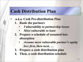 Partnership - Liquidation.ppt