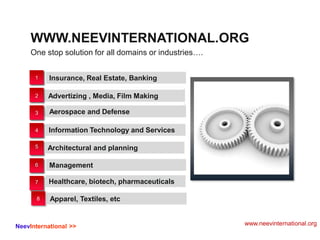 One stop solution for all domains or industries….
WWW.NEEVINTERNATIONAL.ORG
1
2
3
4
5
6
7
Insurance, Real Estate, Banking
...