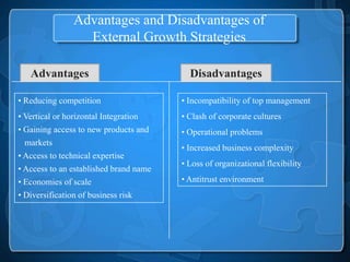 Advantages and Disadvantages of
                  External Growth Strategies

   Advantages                             Disadvantages

• Reducing competition                  • Incompatibility of top management
• Vertical or horizontal Integration    • Clash of corporate cultures
• Gaining access to new products and    • Operational problems
  markets
                                        • Increased business complexity
• Access to technical expertise
                                        • Loss of organizational flexibility
• Access to an established brand name
• Economies of scale                    • Antitrust environment
• Diversification of business risk
 