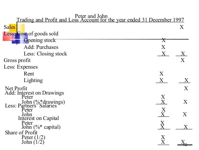 trading and profit and loss accounts for dummies