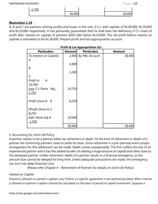 PARTNERSHIP ACCOUNTS                                                                          P a g e | 17

                    1,750
                                                   38,400                                    38,400

Illustration 1.18
A, B and C are partners sharing profits and losses in the ratio 2:1:1, with capitals of Rs.40,000, Rs.30,000
and Rs.20,000 respectively. A has personally guaranteed that he shall bear the deficiency if C‟s share of
profit after interest on capitals of partners @6% falls below Rs.10,000. The net profit before interest on
capitals is estimated to be Rs.38,400. Prepare profit and loss appropriation account.

                                             Profit & Los Appropriation A/c
                       Particulars             Amount     Particulars                Amount
                To Interest on Capitals:         2,400 By P&L Account                      38,400
                A
                                                   1,800
                B
                                                   1,200
                C
                Profit to    A
                16,500
                Less: C's Share Adj.              14,750
                1,750

                Profit share to B                  8,250

                0Profit Share to C
                8,250
                Add: Share Adj A                  10,000
                 1,750
                                                  38,400                                       38,400

5. Accounting for Joint Life Policy
A partner ceases to be a partner either by retirement or death. At the time of retirement or death of a
partner the continuing partners, have to settle his dues. Since retirement is a pre-planned event proper
arrangement for this settlement can be made. Death comes unexpectedly. The firm suffers the loss of an
experienced partner and it has the added burden of settling a huge amount of capital and other dues to
the deceased partner. Unlike retirement, death of a partner results in a financial emergency, as the
amount due cannot be delayed for long time. Unless adequate precautions are made, this emergency
can turn into deep financial crisis.
              (Please refer Chapter 4 – Retirement of Partners for details on Joint Life Policy)

Interest on Capital
Interest is allowed on partner‟s capitals only if there is a specific agreement in the partnership deed. When interest
is allowed on partner‟s capital it should be calculated on the basis of period of capital investment. Suppose a


https://sites.google.com/site/makecarrier/
 