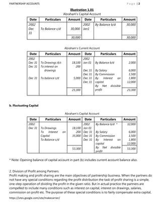 PARTNERSHIP ACCOUNTS                                                                      Page |2

                                                 Illustration 1.01
                                             Abraham‟s Capital Account
                Date         Particulars          Amount     Date         Particulars    Amount
               2002                                          2002   By Balance b/d        30,000
               Dec       To Balance c/d            30,000-   Jan1
               31
                                                   30,000                                 30,000


                                              Abraham‟s Current Account
                Date         Particulars          Amount     Date         Particulars    Amount
               2002                                        2002
               Dec 31    To Drawings A/c            18,100 Jan 01   By Balance b/d         2,000
               Dec 31    To interest on                200
                            drawings                       Dec 31   By Salary              6,000
                                                           Dec 31   By Commission          1,500
               Dec 31    To balance c/d              5,000 Dec 31   By     Interest on     1,800
                                                           Dec 31   capital               12,000
                                                                    By Net divisible
                                                    23,300          profit                23,300




b. Fluctuating Capital

                                              Abraham‟s Capital Account
                Date         Particulars          Amount     Date         Particulars    Amount
               2002                                        2002     By Balance b/d *      32,000
               Dec 31    To Drawings                18,100 Jan 01
                         To    Interest      on        200 Dec 31   By Salary              6,000
                         Capital                    35,000 Dec 31   By Commission          1,500
                         To Balance c/d                    Dec 31   By     Interest on     1,800
                                                                    capital               12,000
                                                    53,300          By Net divisible      53,300
                                                                    profit


* Note: Opening balance of capital account in part (b) includes current account balance also.


2. Division of Profit among Partners
Profit making and profit sharing are the main objectives of partnership business. When the partners do
not have any special conditions regarding the profit distribution the task of profit sharing is a simple,
one-step operation of dividing the profit in the given ratio. But in actual practice the partners are
compelled to include many conditions such as interest on capital, interest on drawings, salaries,
commission on profit etc. The purpose of these special conditions is to fairly compensate extra capital,
https://sites.google.com/site/makecarrier/
 
