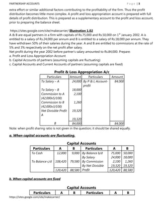 PARTNERSHIP ACCOUNTS                                                                       Page |3

extra effort or similar additional factors contributing to the profitability of the firm. Thus the profit
distribution becomes little more complex. A profit and loss appropriation account is prepared with full
details of profit distribution. This is prepared as a supplementary account to the profit and loss account,
prior to preparing the balance sheet.

 https://sites.google.com/site/makecarrier/ Illustration 1.02
A & B are equal partners in a firm with capitals of Rs.75,000 and Rs.50,000 on 1st January 2002. A is
entitled to a salary of Rs.24,000 per annum and B is entitled to a salary of Rs.18,000 per annum. They
have withdrawn 50% of their salaries during the year. A and B are entitled to commissions at the rate of
5% and 3% respectively on the net profit after salary.
Net profit during the year 2002 before partner‟s salary amounted to Rs.84,000. Prepare:
a. Profit and Loss Appropriation Account
b. Capital Accounts of partners (assuming capitals are fluctuating)
c. Capital Accounts and Current Accounts of partners (assuming capitals are fixed)

                                     Profit & Loss Appropriation A/c
                              Particulars          Amount      Particulars      Amount
                          To Salary – A             24,000 By P & L Account-     84,000
                                                           profit
                          To Salary – B             18,000
                          Commission to A            2,100
                          (42,000x5/100)
                          Commission to B            1,260
                          (42,000x3/100)
                          Net Divisible Profit      19,320
                          A
                                                    19,320
                                     B              84,000                        84,000
Note: when profit sharing ratio is not given in the question; it should be shared equally.

a. When capital accounts are fluctuating.

                                                  Capital Accounts
                   Particulars            A          B       Particulars         A         B
                  To Cash                12,000     9,000 By Balance b/d        75,000   50,000
                                                          By Salary             24,000   18,000
                  To Balance c/d      108,420      79,580 By Commission          2,100    1,260
                                                          By Net Divisible      19,320   19,320
                                      120,420      88,580 Profit               120,420   88,580

b. When capital accounts are fixed

                                                  Capital Accounts
                    Particulars              A       B        Particulars         A        B
https://sites.google.com/site/makecarrier/
 