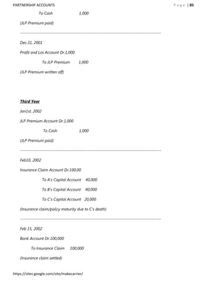 PARTNERSHIP ACCOUNTS                                                                           P a g e | 85

               To Cash                  1,000

    (JLP Premium paid)

    ----------------------------------------------------------------------------------------

    Dec.31, 2001

    Profit and Los Account Dr.1,000

                   To JLP Premium       1,000

    (JLP Premium written off)




    Third Year

    Jan1st, 2002

    JLP Premium Account Dr.1,000

                   To Cash              1,000

    (JLP Premium paid)

    ----------------------------------------------------------------------------------------

    Feb10, 2002

    Insurance Claim Account Dr.100,00

                   To A‟s Capital Account     40,000

                   To B‟s Capital Account     40,000

                   To C‟s Capital Account 20,000

    (Insurance claim/policy maturity due to C‟s death)

    ----------------------------------------------------------------------------------------

    Feb 15, 2002

    Bank Account Dr.100,000

          To Insurance Claim        100,000

    (Insurance claim settled)


https://sites.google.com/site/makecarrier/
 