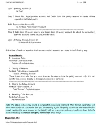PARTNERSHIP ACCOUNTS                                                                 P a g e | 90


   Joint Life Policy Account Dr.
              To Cash
   -------------------------------------------------------------------------------------------------
   Step 2 Debit P&L Appropriation account and Credit Joint Life policy reserve to create reserve
            equivalent to that of policy.

   P& L Appropriation Account Dr.
             To Joint Life Policy Reserve Account
   -------------------------------------------------------------------------------------------------
   Step 3 Debit Joint life policy reserve and Credit Joint life policy account, to adjust the amounts in
          both the accounts to the actual surrender value.

   Joint Life Policy Reserve Account Dr.
                To Joint Life Policy Account


At the time of death of a partner the insurance related accounts are closed in the following way:

    Journal Entries
    1. Insurance Claim
    Insurance Claim account Dr.
       To Joint Life policy Account
    -------------------------------------------------------------------------------------------------
    2. Closing of Reserve
    Joint Life Policy Reserve Account Dr.
         To Joint Life Policy Account
    (There is no strict rule that you must transfer the reserve into the policy account only. You can
    transfer this account directly to the capital accounts of partners)
    -------------------------------------------------------------------------------------------------
    3. Closing the Policy Account
    Joint Life Policy Account Dr.
         To All Partner‟s Capital Accounts
    -------------------------------------------------------------------------------------------------
    4. Receiving Claim Amount
    Bank/Cash Account Dr.
       Insurance Claim

Note: The above section may sound a complicated accounting treatment. More formal explanation will
make more confusion. Just notice that you are creating a joint life policy account on the asset side (first
entry), creating the same amount on the liability side as reserve (second entry), and trim down both the
asset and liability by mutual transfer / elimination (third entry).

Illustration 3.03

https://sites.google.com/site/makecarrier/
 