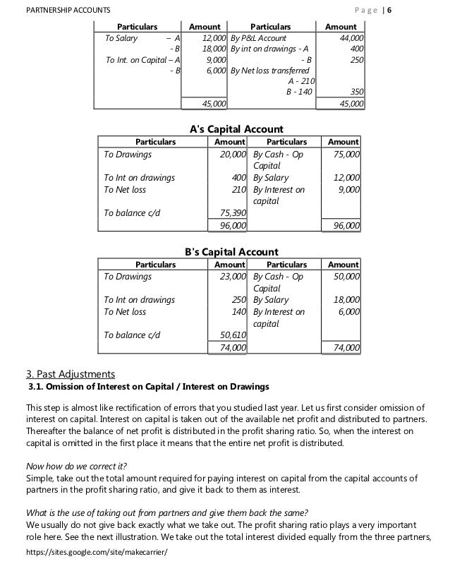 Partnership accounts