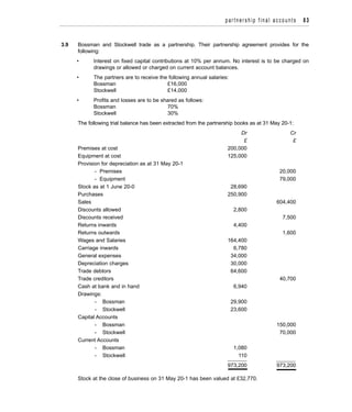 partnership final accounts 83
3.9 Bossman and Stockwell trade as a partnership. Their partnership agreement provides for the
following:
• Interest on fixed capital contributions at 10% per annum. No interest is to be charged on
drawings or allowed or charged on current account balances.
• The partners are to receive the following annual salaries:
Bossman £16,000
Stockwell £14,000
• Profits and losses are to be shared as follows:
Bossman 70%
Stockwell 30%
The following trial balance has been extracted from the partnership books as at 31 May 20-1:
Dr Cr
£ £
Premises at cost 200,000
Equipment at cost 125,000
Provision for depreciation as at 31 May 20-1
- Premises 20,000
- Equipment 79,000
Stock as at 1 June 20-0 28,690
Purchases 250,900
Sales 604,400
Discounts allowed 2,800
Discounts received 7,500
Returns inwards 4,400
Returns outwards 1,600
Wages and Salaries 164,400
Carriage inwards 6,780
General expenses 34,000
Depreciation charges 30,000
Trade debtors 64,600
Trade creditors 40,700
Cash at bank and in hand 6,940
Drawings:
- Bossman 29,900
- Stockwell 23,600
Capital Accounts
- Bossman 150,000
- Stockwell 70,000
Current Accounts
- Bossman 1,080
- Stockwell 110
973,200 973,200
Stock at the close of business on 31 May 20-1 has been valued at £32,770.
 