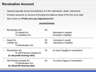 Revaluation Account
 Opened specially during reconstitution of a firm (admission, death, retirement)
 Contains amounts on account of bringing the balance sheet of the firm up-to date
 Also known as ‘Profit and Loss Adjustment A/c’
Journal Entries
1. Revaluation A/c -Dr
To Assets A/c (decrease in assets)
To Liabilities A/c (increase in liability)
2. Asset A/c -Dr (increase in asset)
Liability A/c -Dr (decrease in liability)
To Revaluation A/c
3. Revaluation A/c -Dr (in case of profit on revaluation)
To Old Partners Capital A/c
(in old profit sharing ratio)
4. Old Partners Capital A/c -Dr (in case of loss on revaluation)
To Revaluation A/c
(in old profit sharing ratio)
 