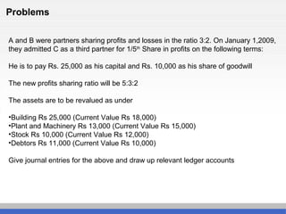 Problems
A and B were partners sharing profits and losses in the ratio 3:2. On January 1,2009,
they admitted C as a third partner for 1/5th
Share in profits on the following terms:
He is to pay Rs. 25,000 as his capital and Rs. 10,000 as his share of goodwill
The new profits sharing ratio will be 5:3:2
The assets are to be revalued as under
•Building Rs 25,000 (Current Value Rs 18,000)
•Plant and Machinery Rs 13,000 (Current Value Rs 15,000)
•Stock Rs 10,000 (Current Value Rs 12,000)
•Debtors Rs 11,000 (Current Value Rs 10,000)
Give journal entries for the above and draw up relevant ledger accounts
 