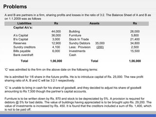 Problems
A and B are partners in a firm, sharing profits and losses in the ratio of 3:2. The Balance Sheet of A and B as
on 1.1.2009 was as follows
‘C’ was admitted to the firm on the above date on the following terms:
He is admitted for 1/6 share in the future profits. He is to introduce capital of Rs. 25,000. The new profit
sharing ratio of A, B and C will be 3:2:1 respectively.
‘C’ is unable to bring in cash for his share of goodwill, and they decided to adjust his share of goodwill
amounting to Rs 7,500 though the partner’s capital accounts.
Furniture is to be written down by Rs. 870 and stock to be depreciated by 5%. A provision is required for
debtors @ 5% for bad debts. The value of buildings having appreciated is to be brought upto Rs. 29,200. The
value of investments is increased by Rs. 450. It is found that the creditors included a sum of Rs. 1,400, which
is not to be paid off.
Liabilities Rs Assets Rs
Capital A/c’s:
A’s Capital
B’s Capital
Reserves
Sundry creditors
Bills payable
Bank overdraft
44,000
36,000
3,000
12,900
4,100
6,000
Building
Furniture
Stock In Trade
Sundry Debtors 35,000
Less: Provision (200)
Investments
Cash
26,000
5,800
21,400
34,800
2,500
15,500
Total 1,06,000 Total 1,06,000
 