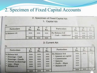 2. Specimen of Fixed Capital Accounts
 