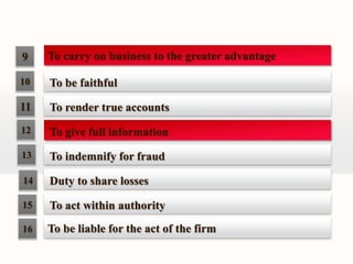 To be faithful 
To render true accounts 
To give full information 
To indemnify for fraud 
Duty to share losses 
To act within authority 
To be liable for the act of the firm 
9 
10 
11 
12 
13 
14 
16 
To carry on business to the greater advantage 
15 
 