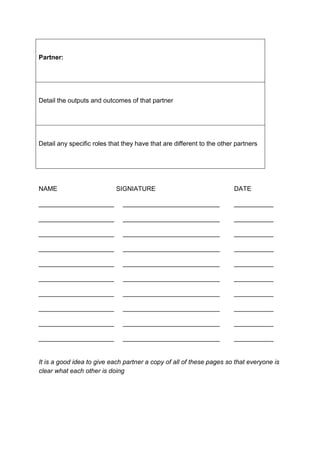 Partner: 
Detail the outputs and outcomes of that partner 
Detail any specific roles that they have that are different to the other partners 
NAME SIGNIATURE DATE 
_____________________ ___________________________ ___________ 
_____________________ ___________________________ ___________ 
_____________________ ___________________________ ___________ 
_____________________ ___________________________ ___________ 
_____________________ ___________________________ ___________ 
_____________________ ___________________________ ___________ 
_____________________ ___________________________ ___________ 
_____________________ ___________________________ ___________ 
_____________________ ___________________________ ___________ 
_____________________ ___________________________ ___________ 
It is a good idea to give each partner a copy of all of these pages so that everyone is 
clear what each other is doing 
