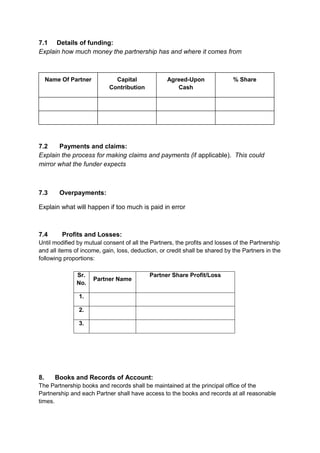7.1 Details of funding: 
Explain how much money the partnership has and where it comes from 
Name Of Partner Capital 
Contribution 
Agreed-Upon 
Cash 
% Share 
7.2 Payments and claims: 
Explain the process for making claims and payments (if applicable). This could 
mirror what the funder expects 
7.3 Overpayments: 
Explain what will happen if too much is paid in error 
7.4 Profits and Losses: 
Until modified by mutual consent of all the Partners, the profits and losses of the Partnership 
and all items of income, gain, loss, deduction, or credit shall be shared by the Partners in the 
following proportions: 
Sr. 
No. 
Partner Name 
Partner Share Profit/Loss 
1. 
2. 
3. 
8. Books and Records of Account: 
The Partnership books and records shall be maintained at the principal office of the 
Partnership and each Partner shall have access to the books and records at all reasonable 
times. 
 