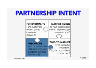 FUNCTIONALITY 
- Do customers
expect you to "
create and "
deliver it?
Source:	
  Shawn	
  Yeager	
  

MARKET-SIZING"
- Is your addressable
market large enough
to sustain you?



TIME-TO-MARKET
- Time to market
important? "
If so, can you make it
on your own?
 



RESOURCES
— do you have the"
skill sets, time, and
budget to develop "
the internally?

PARTNERSHIP INTENT
 