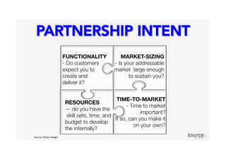 FUNCTIONALITY 
- Do customers
expect you to "
create and "
deliver it?
Source:	
  Shawn	
  Yeager	
  

MARKET-SIZING"
- Is your addressable
market large enough
to sustain you?



TIME-TO-MARKET
- Time to market
important? "
If so, can you make it
on your own?
 



RESOURCES
— do you have the"
skill sets, time, and
budget to develop "
the internally?

PARTNERSHIP INTENT
 