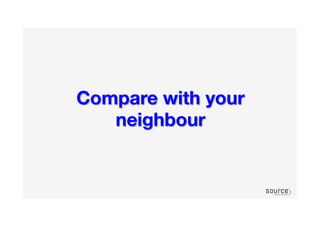 Compare with your
neighbour
 