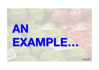 AN
EXAMPLE…
 