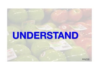 UNDERSTAND
 