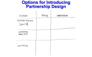 Options for Introducing
Partnership Design
 
