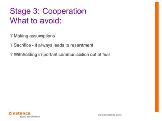 Stage 3: Cooperation
What to avoid:
 Making assumptions
 Sacrifice - it always leads to resentment
 Withholding important communication out of fear
www.zinstance.com
 