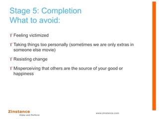 Stage 5: Completion
What to avoid:
 Feeling victimized
 Taking things too personally (sometimes we are only extras in
someone else movie)
 Resisting change
 Misperceiving that others are the source of your good or
happiness
www.zinstance.com
 