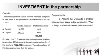 Example:
The following are the capital account balances and profit
or loss ratios of the partners in AB Partnership as of July
1, 2017:
Capital Accounts Profit or loss ratio
A, Capital 150,000 40%
B, Capital 250,000 60%
400,000
On July 1, 2017, C was admitted to the partnership when
he acquired 20% interest in the net assets and profits of
the firm for a P100,000 investment. The net assets as of
this date approximate their fair values.
INVESTMENT in the partnership
Requirements:
a) Assume that C's capital is credited
at an amount equal to his contribution. What
is the journal entry to record the transaction?
 
