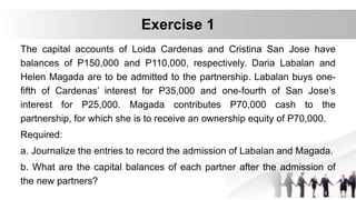 The capital accounts of Loida Cardenas and Cristina San Jose have
balances of P150,000 and P110,000, respectively. Daria Labalan and
Helen Magada are to be admitted to the partnership. Labalan buys one-
fifth of Cardenas’ interest for P35,000 and one-fourth of San Jose’s
interest for P25,000. Magada contributes P70,000 cash to the
partnership, for which she is to receive an ownership equity of P70,000.
Required:
a. Journalize the entries to record the admission of Labalan and Magada.
b. What are the capital balances of each partner after the admission of
the new partners?
Exercise 1
 