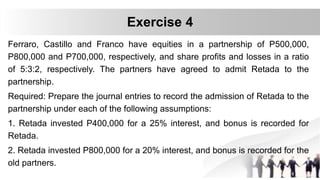 Ferraro, Castillo and Franco have equities in a partnership of P500,000,
P800,000 and P700,000, respectively, and share profits and losses in a ratio
of 5:3:2, respectively. The partners have agreed to admit Retada to the
partnership.
Required: Prepare the journal entries to record the admission of Retada to the
partnership under each of the following assumptions:
1. Retada invested P400,000 for a 25% interest, and bonus is recorded for
Retada.
2. Retada invested P800,000 for a 20% interest, and bonus is recorded for the
old partners.
Exercise 4
 