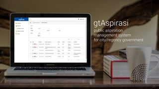 21
public aspiration
management system
for city/regency government
gtAspirasi
 