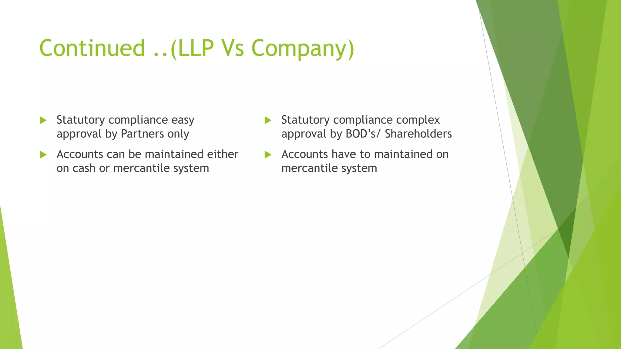 Continued ..(LLP Vs Company)
 Statutory compliance easy
approval by Partners only
 Accounts can be maintained either
on cash or mercantile system
 Statutory compliance complex
approval by BOD’s/ Shareholders
 Accounts have to maintained on
mercantile system
 
