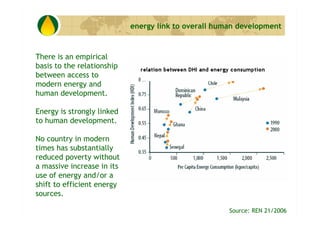 energy link to overall human development



There is an empirical
basis to the relationship
between access to
modern energ...