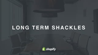 13
LONG TERM SHACKLES
 