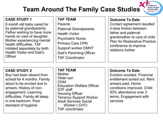Prevention and Early Intervention Programme | PPT