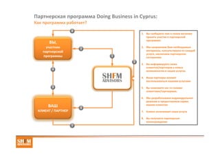 партнерская программа привлечение клиентов