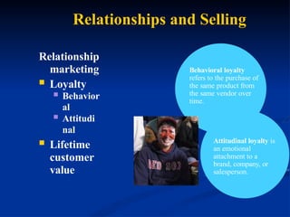 Partnership Relationship Building (1).pptx