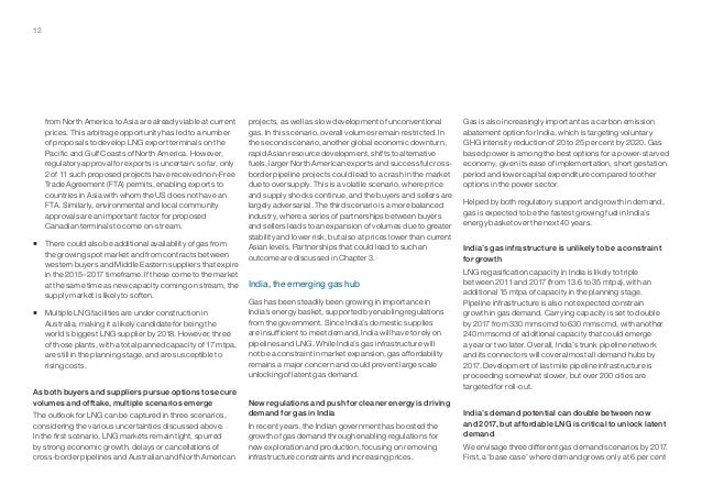 Oil And Natural Gas Partnerships In Central Asia Oil And Natural Gas Partnerships In Central Asia